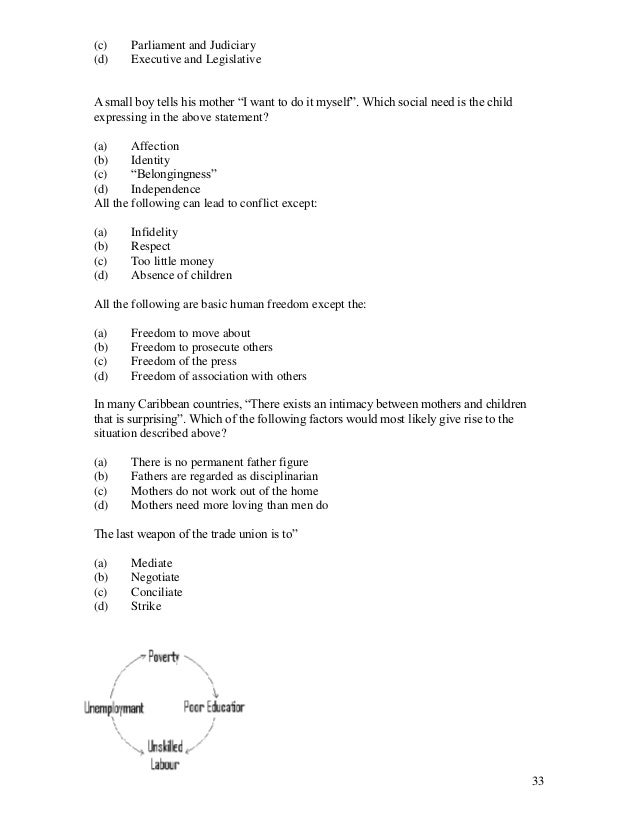 cst social studies essay questions Test and improve your knowledge of ged social studies: essay skills with fun multiple choice exams you can take online with studycom. cst social studies essay questions Test and improve your knowledge of ged social studies: essay skills with fun multiple choice exams you can take online with studycom.