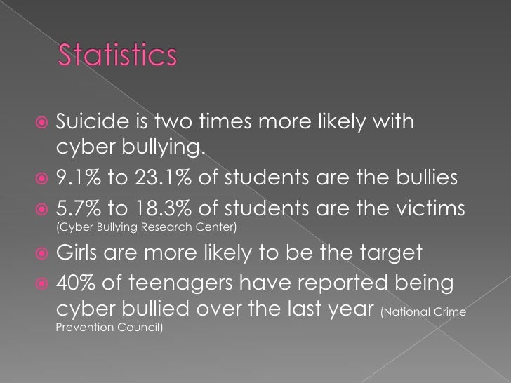prevent bullying essay prevent bullying essay