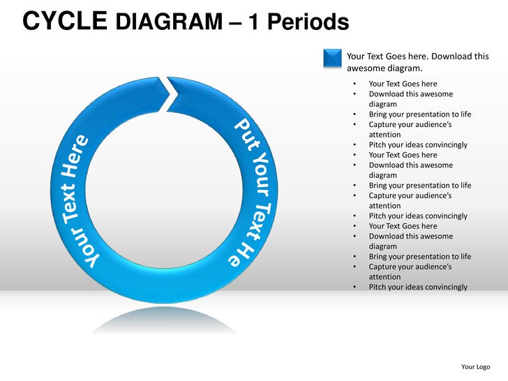 accounting cycle powerpoint presentation slides ppt templates