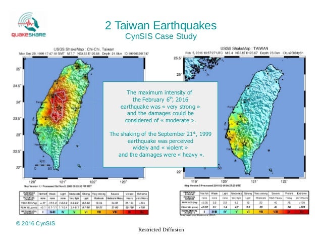 7 eleven taiwan case study