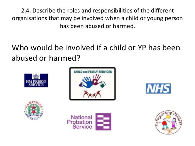 explain the importance of safeguarding children and young people Safeguarding children and young people is everybody's responsibility understand safeguarding of children and young people roles of different agencies involved in safeguarding the welfare of children and young people explain the importance of safeguarding children and young people. explain the importance of safeguarding children and young people Safeguarding children and young people is everybody's responsibility understand safeguarding of children and young people roles of different agencies involved in safeguarding the welfare of children and young people explain the importance of safeguarding children and young people.