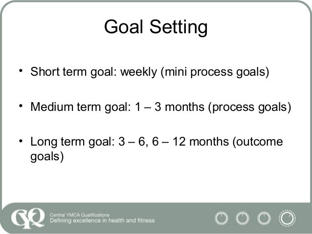 gym session plan template