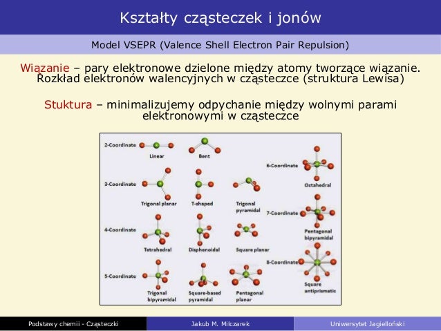Cząsteczki – wiązania i budowa