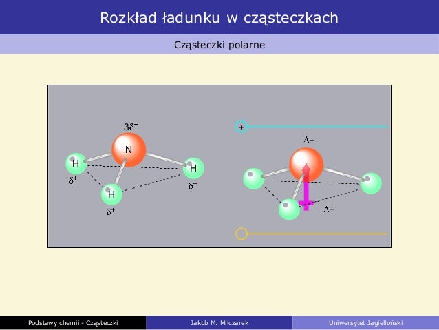Cząsteczki – wiązania i budowa