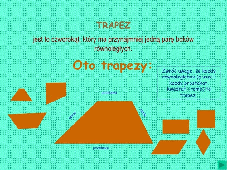 Czy Romb Jest Trapezem Równoramiennym własności czworokątów