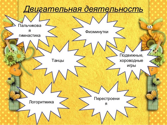 Акция с днем рождения город Акция с днем рождения город