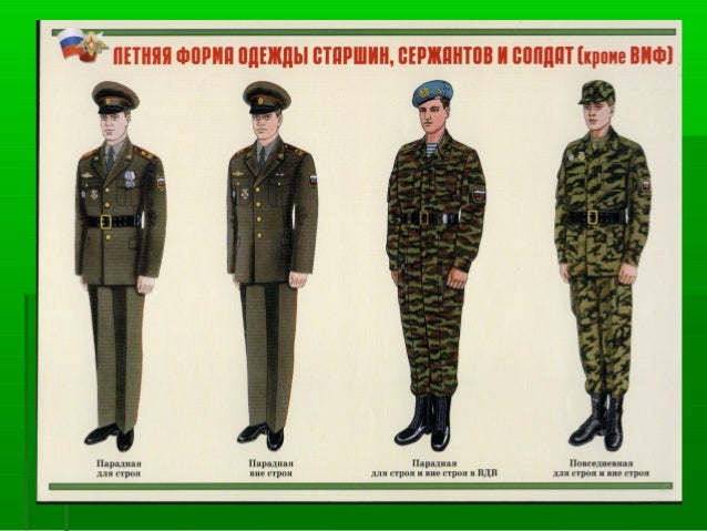 Конкурс в доу к 23 февраля Конкурс в доу к 23 февраля