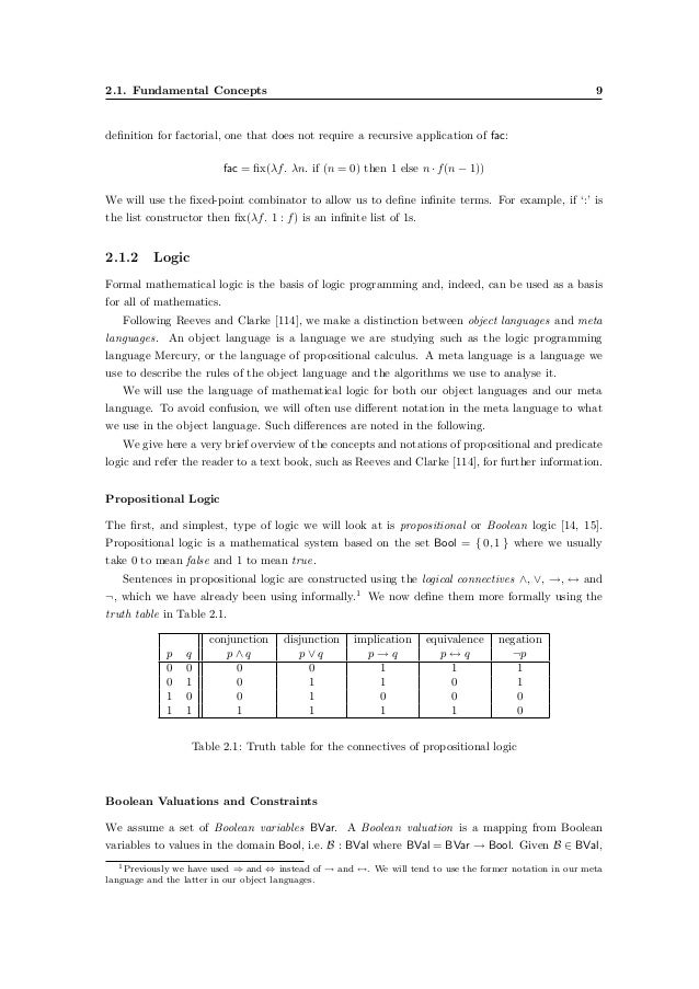 What is an effective thesis statement picture