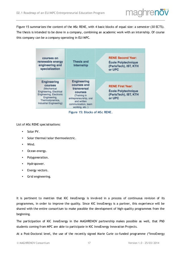 msc thesis on renewable energy msc thesis on renewable energy