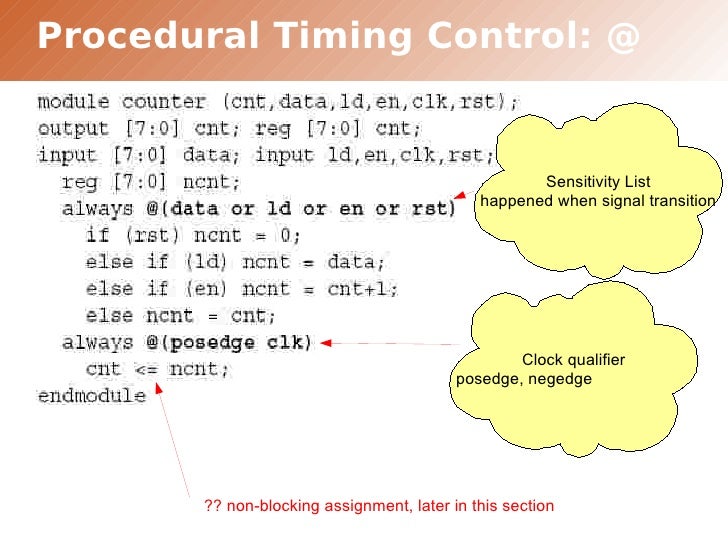 Blocking Assignment Verilog