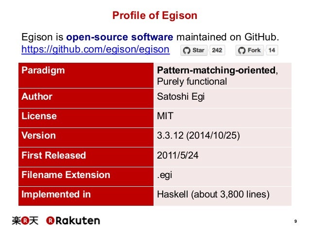 Best Pattern Matching Language | pattern matching programming languages images Best Pattern Matching Language | pattern matching programming languages images