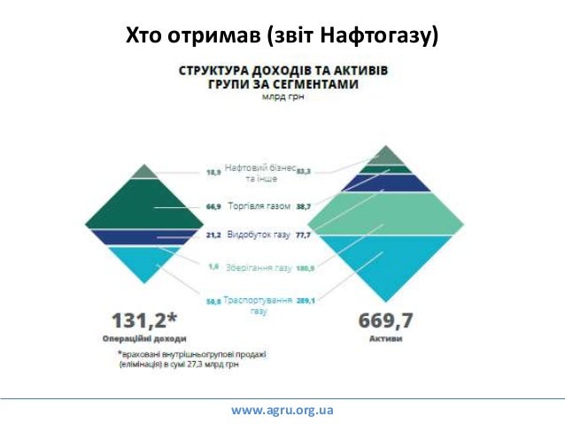 Поделка в детсад! - запись пользователя Марьяна (Maryanelka) Подвеска: что это такое? Виды подвесок автомобиля