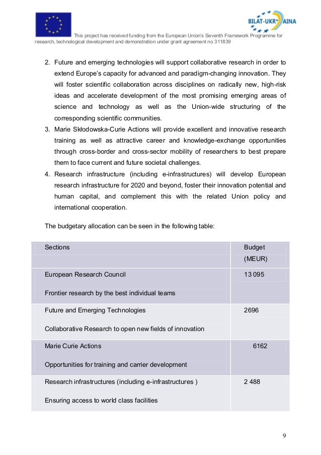 HORIZON-2020-handbook-for-ukrainian-researchers