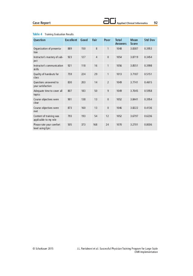Ehr Implementation Training Plan