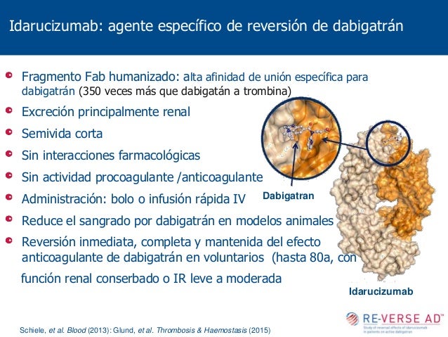 Idarucizumab Idarucizumab new photo Idarucizumab Idarucizumab new photo