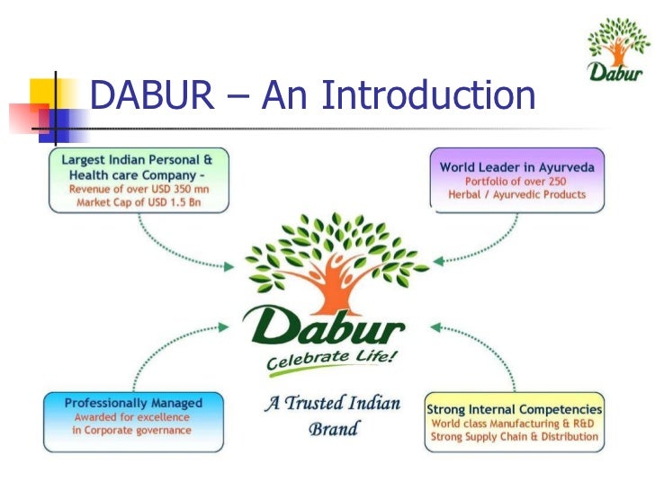 a case study on dabur india globalization a case study on dabur india globalization