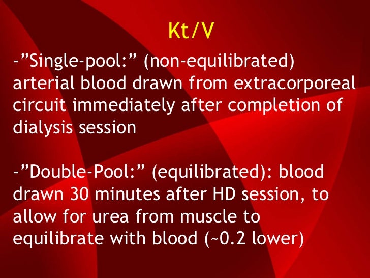 dialysis unit gloucester