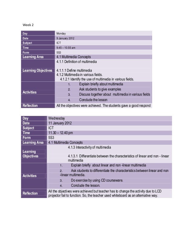 Daily lesson plan ict form 5