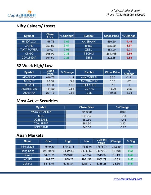 Stock options trading newsletter