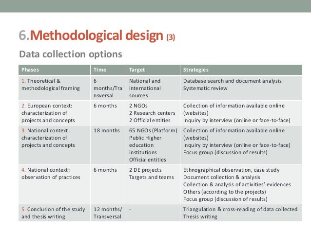 phd thesis online database phd thesis online database