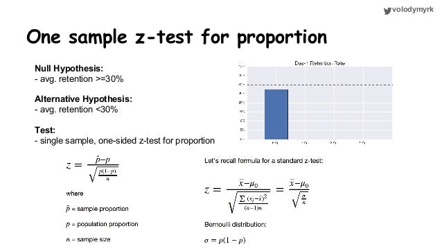 how to do az test