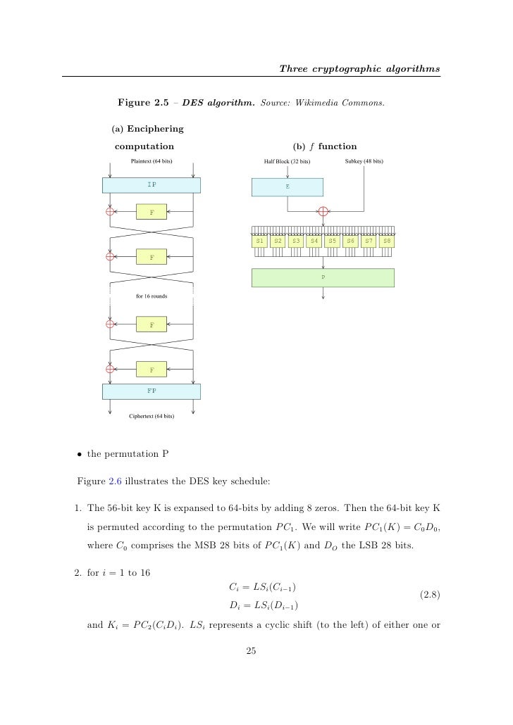 sram phd thesis Design and test of embedded srams by andrei s pavlov a thesis sram march tests are shown to have extremely limited ability to detect sram cells with. sram phd thesis Design and test of embedded srams by andrei s pavlov a thesis sram march tests are shown to have extremely limited ability to detect sram cells with.