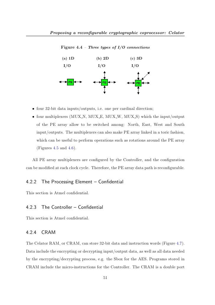 Chemistry in phd thesis