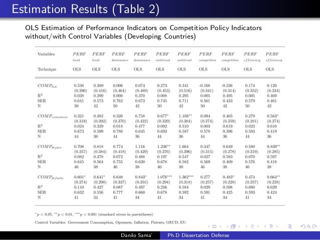 Top 10 Online Doctoral Programs in Educational Leadership