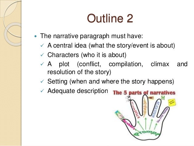 how to make an outline for a narrative essay