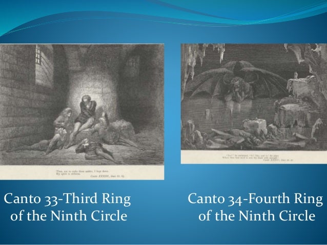 dantes inferno canto 24 essay In canto 24, dante introduces the political antagonist, johnny fucci, who's particular crime was stealing silver ornaments from the sacristy of pistoia, only to lay the blame on someone else johnny fucci was the bastard son of fuccio de' lazzari, and a militant leader of the blacks in pistoia. dantes inferno canto 24 essay In canto 24, dante introduces the political antagonist, johnny fucci, who's particular crime was stealing silver ornaments from the sacristy of pistoia, only to lay the blame on someone else johnny fucci was the bastard son of fuccio de' lazzari, and a militant leader of the blacks in pistoia.