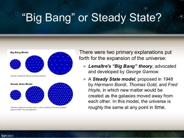 an introduction to the big bang and the steady state models The big bang and the this model has supplanted other models such as the steady state this section has provided only a brief introduction to the big bang. an introduction to the big bang and the steady state models The big bang and the this model has supplanted other models such as the steady state this section has provided only a brief introduction to the big bang.