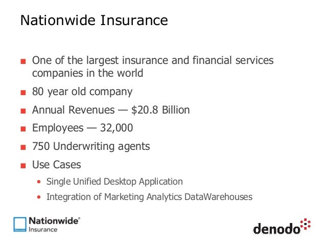Financial Institutions Case Studies - A T Kearney