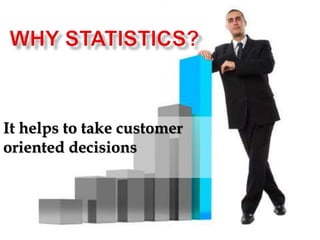 Data Analytics With Managerial Application Ass Ppt