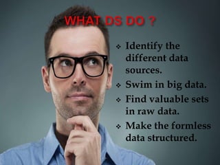 Data Analytics With Managerial Application Ass Ppt