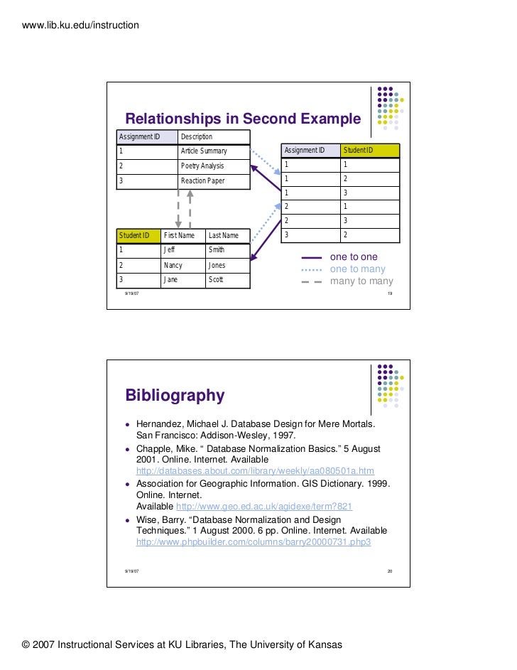 Sample Database Design Proposal