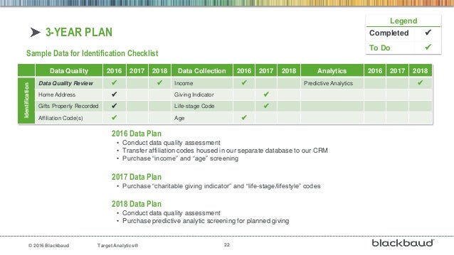 identification methods analyticsaffiliation 22 sample planned giving letters - Sample Planned Giving Letters identification methods analyticsaffiliation 22 sample planned giving letters - Sample Planned Giving Letters