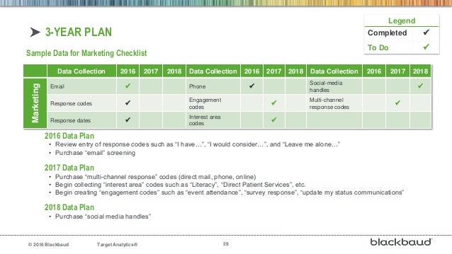 29 sample planned giving letters sample planned giving letters sample planned giving letters - Sample Planned Giving Letters 29 sample planned giving letters sample planned giving letters sample planned giving letters - Sample Planned Giving Letters