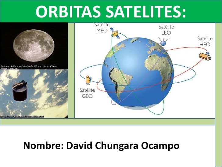 LOS SATÉLITES (LA LUNA)  ( trabajo de sobeyda beltran) Satelites-1-728