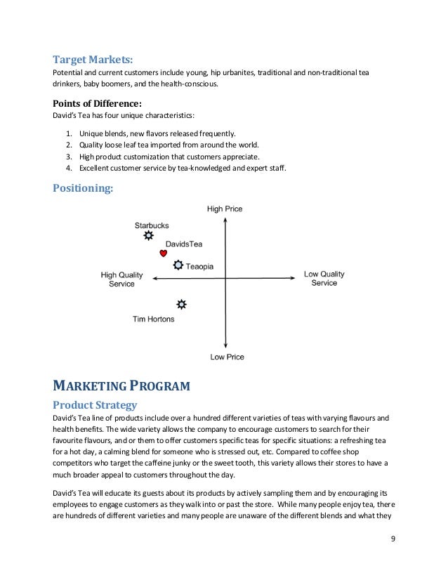 Dissertation consultation services marketing