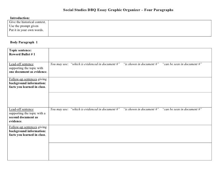 Imperialism essay introduction