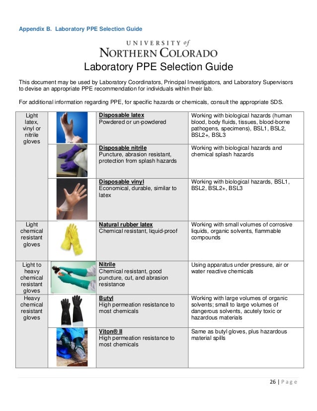 Laboratory Safety Manual 2014
