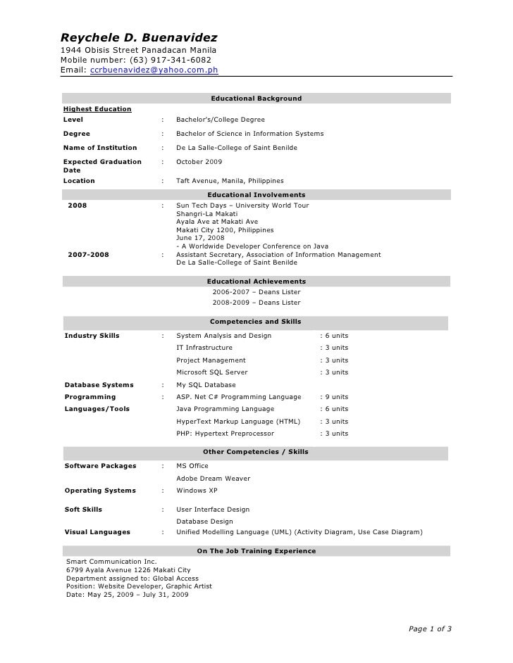 Ample dissertation curriculum vitae