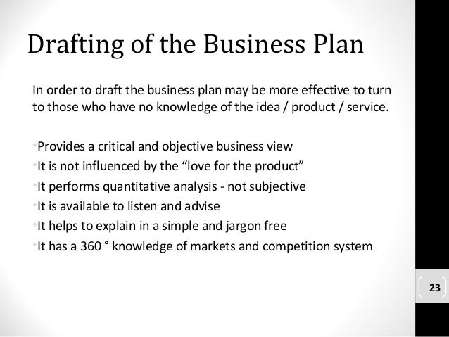 What to Include in a Business Plan - Business News Daily