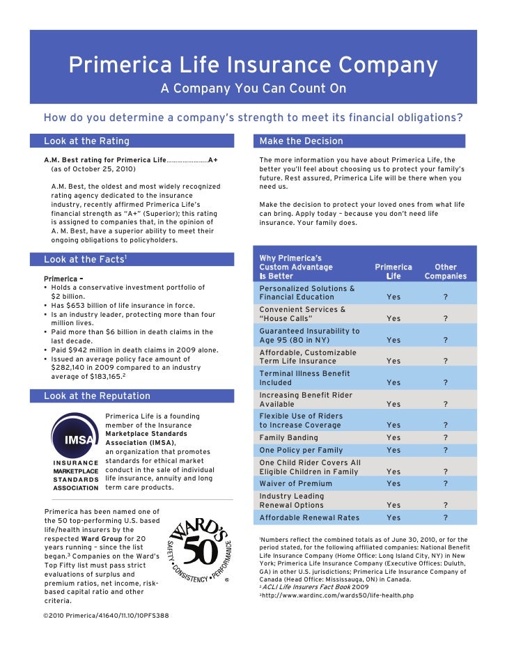 Primerica Life Insurance Company Datasheet
