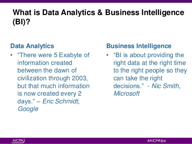 What Is An Mba In Business Intelligence And Analytics data analytics and business intelligence What Is An Mba In Business Intelligence And Analytics data analytics and business intelligence