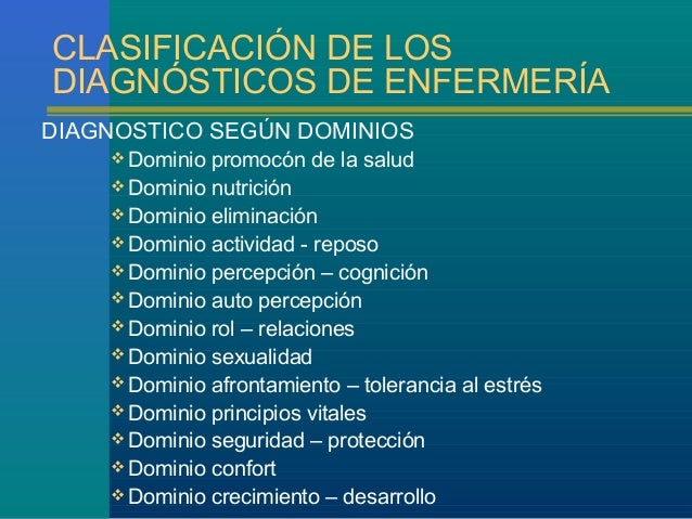 De atencion-de-enfermeria-por-dominios-clace-9