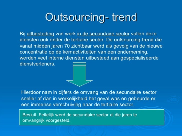 De 4 Sectoren In De Economie