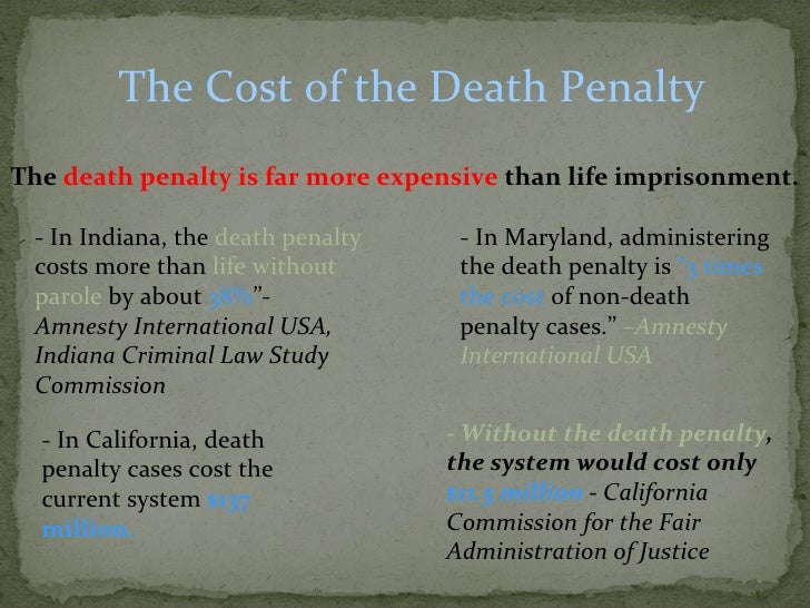 pro death penalty thesis