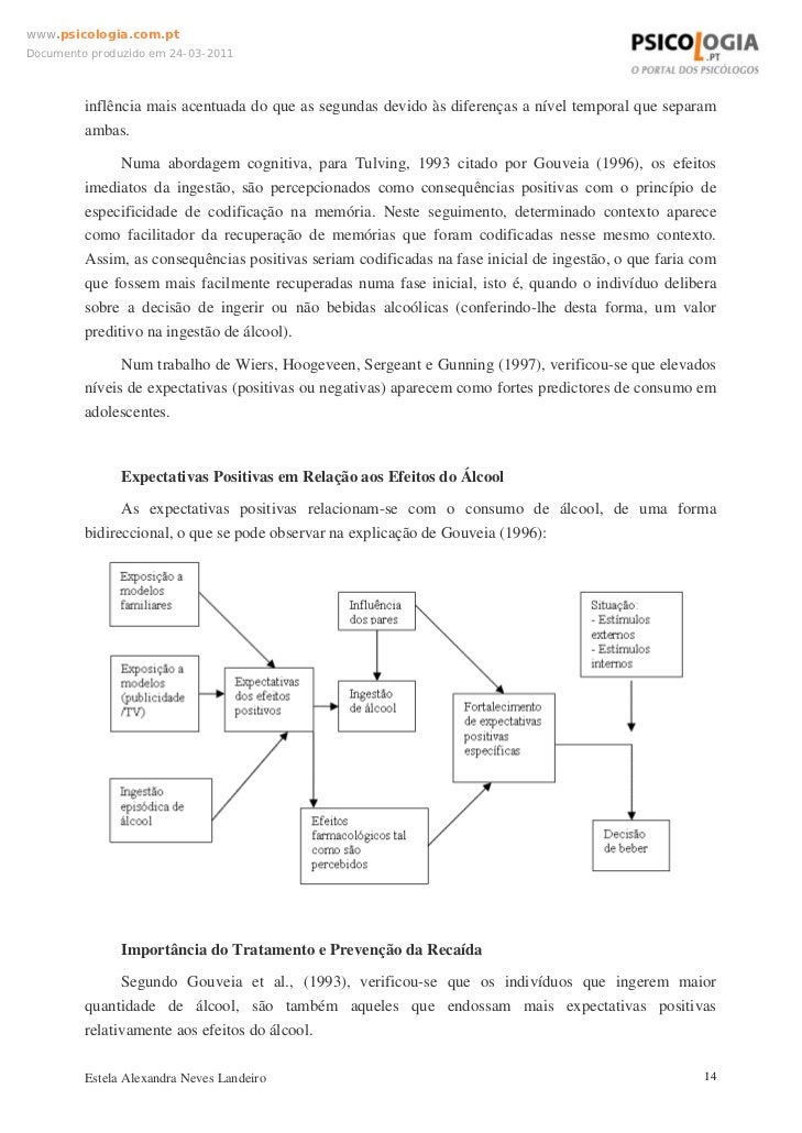 Deixarei urgentemente de beber