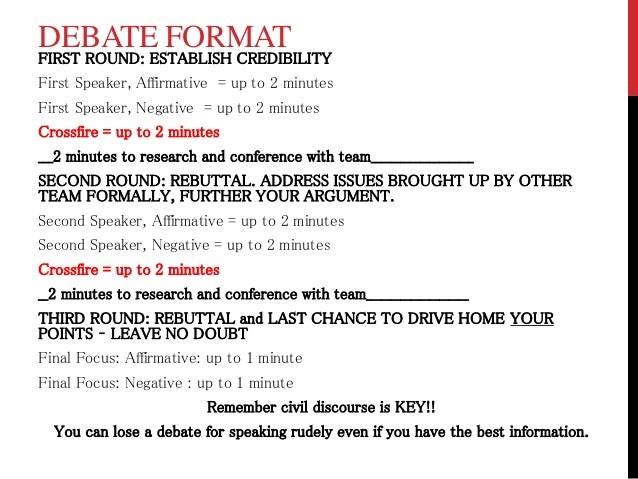 Debate notes and format w rubric Debate notes and format w rubric